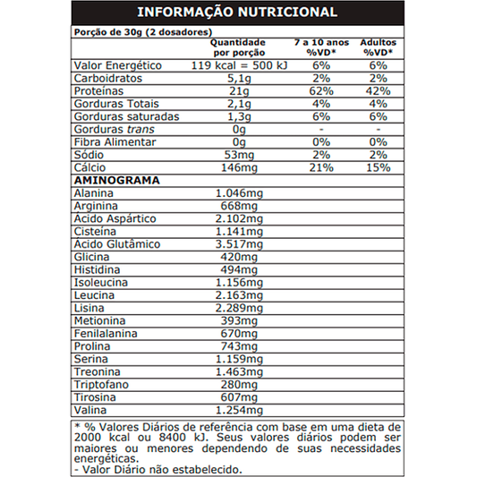 100% Pure Whey Protein Concentrado (Refil 900g) - Probiotica