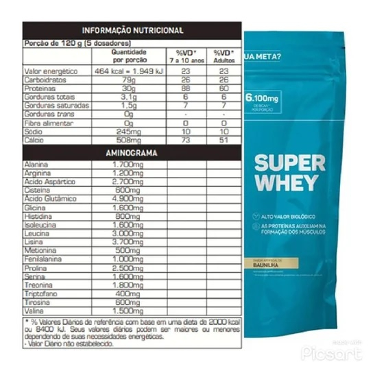 Kit Super Whey 900g + Creatina Monohidratada 300g Max Titanium