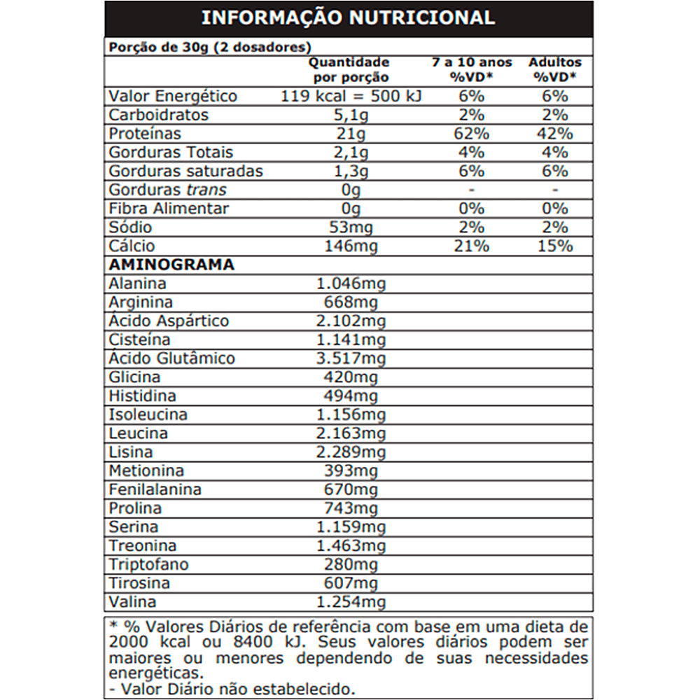 100% Pure Whey Protein Concentrado (Refil 900g) - Probiotica