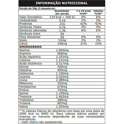 100% Pure Whey Protein Concentrado (Refil 900g) - Probiotica