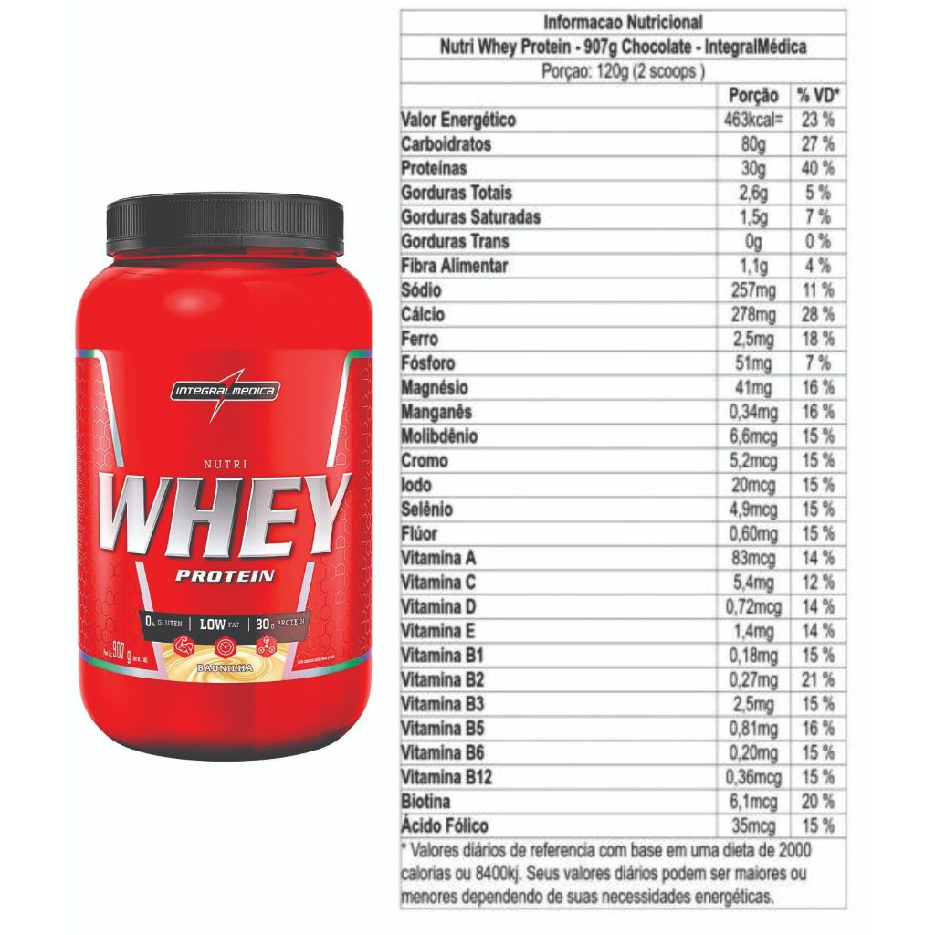 Kit Coqueteleira 600ml + Nutri Whey Pote 900g + Creatina Carbo Fuel 300g - Integral Médica